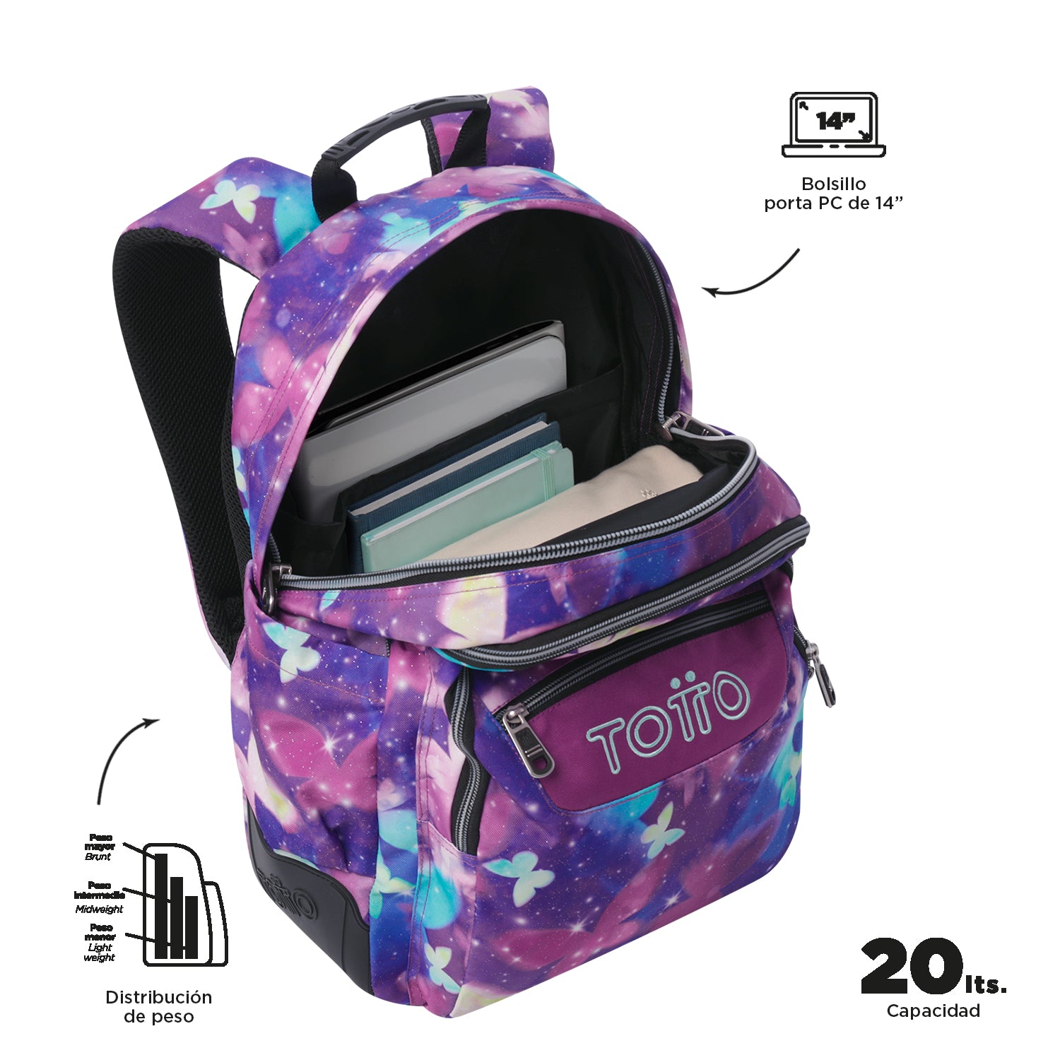 Set Escolar TOTTO - Mochila Rayol + Lonchera Borrador + Estuche Tablero 5Q6